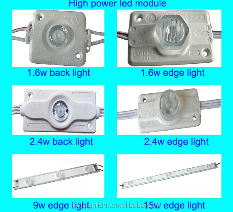 1.6W 120 lumens high power led module for sign aborad