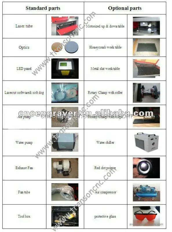 Jinan DSP control system leather laser engraving and cutting machine TS1224