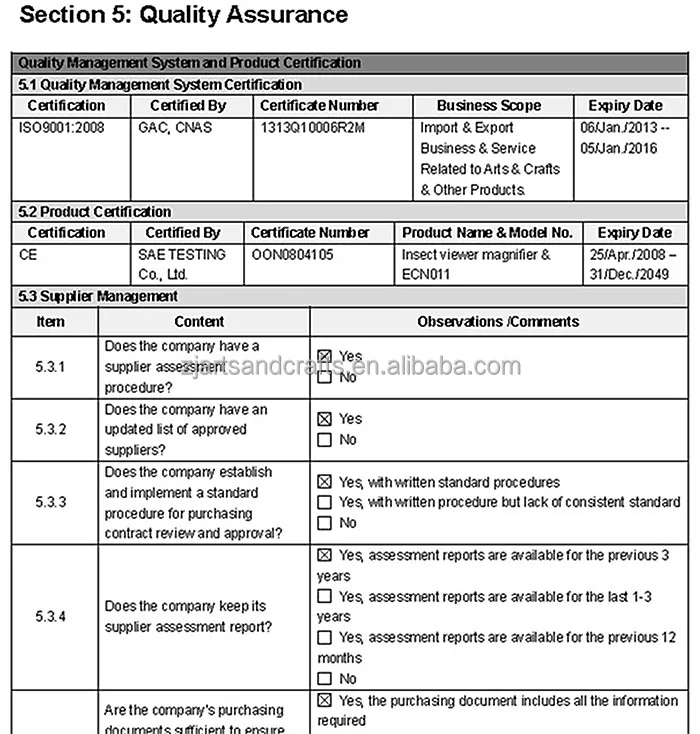 卸売中国安いウェッジ白い布カジュアルキャンバスナースシューズ女性 Buy 女性 ナース靴 カジュアルシューズ Product On Alibaba Com