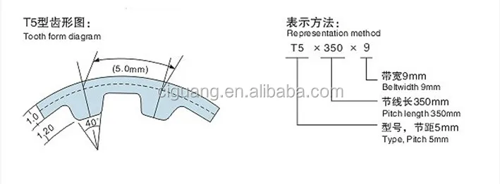 t5 timing pulley