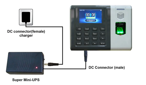 ups scanner