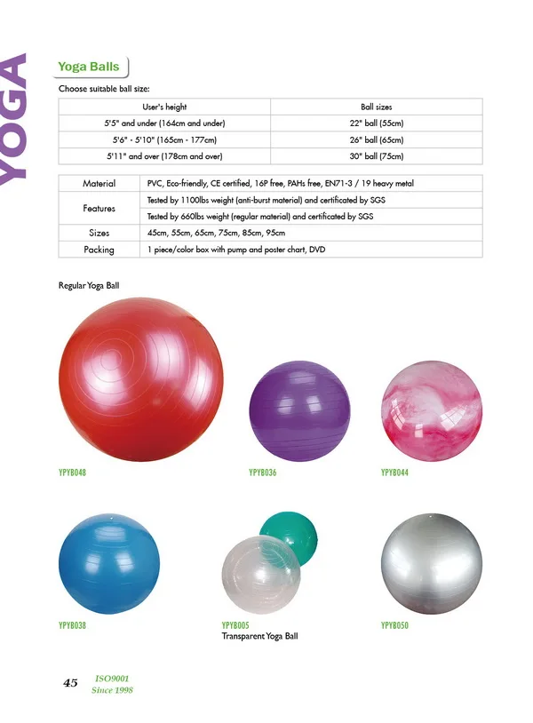 Exercise Ball Size Chart