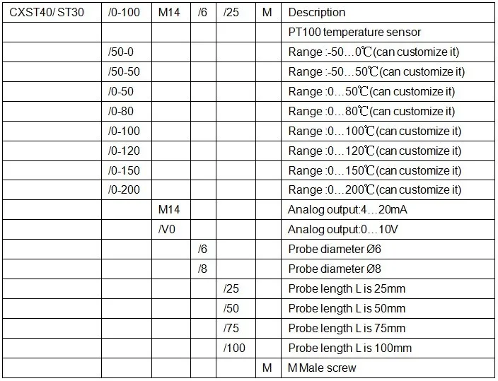 CX-ST temperature control damper