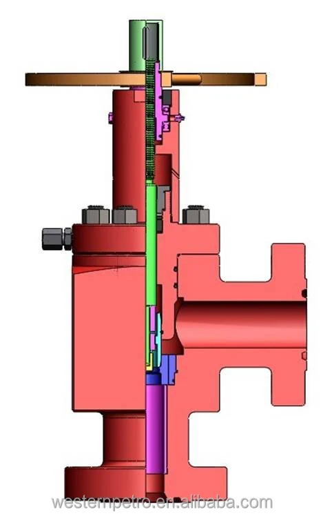 Wellhead Manual Choke Valve - Buy Adjustable Choke Valve,Api Choke ...