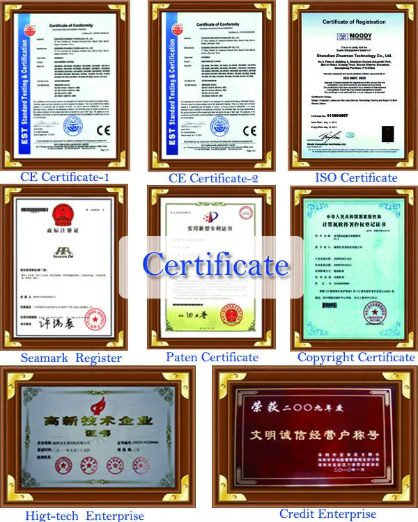 Zhuomao bga rework station Certificate