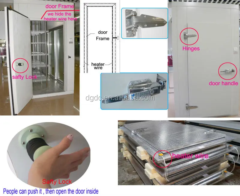 Cold Room Door Polyurethane Insulation Hinged Door Buy Cold Room Door Cold Storage Door Cold Storage Room Door Product On Alibaba Com