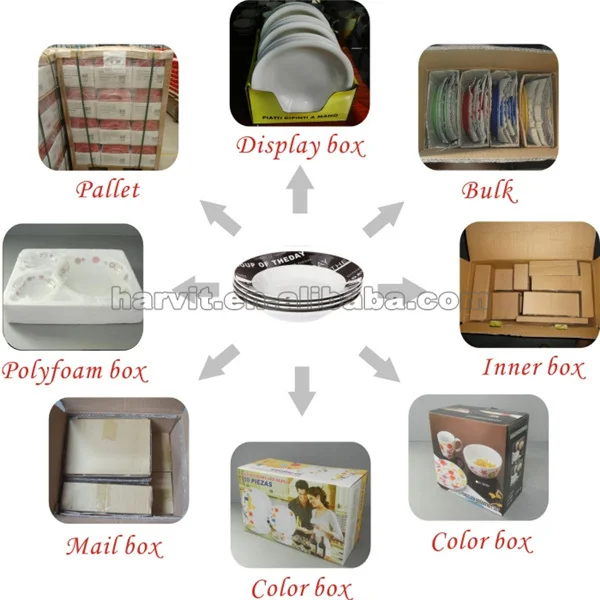plate set packing