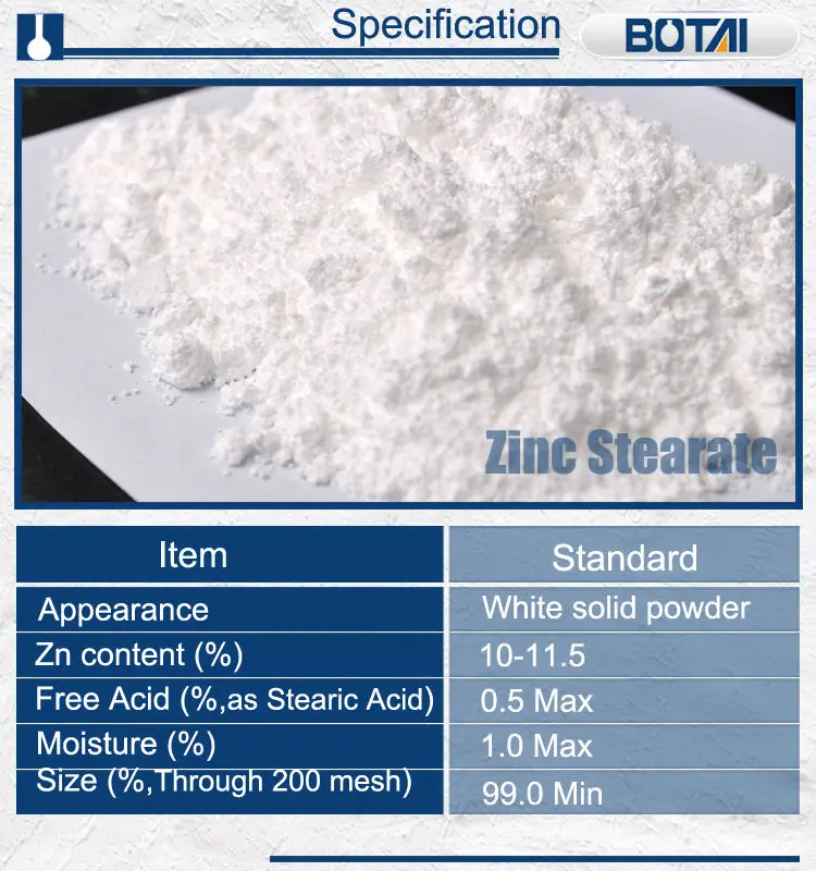 Zinc Stearate Use In Mixing With Dry Mortar Waterproofing Mortar