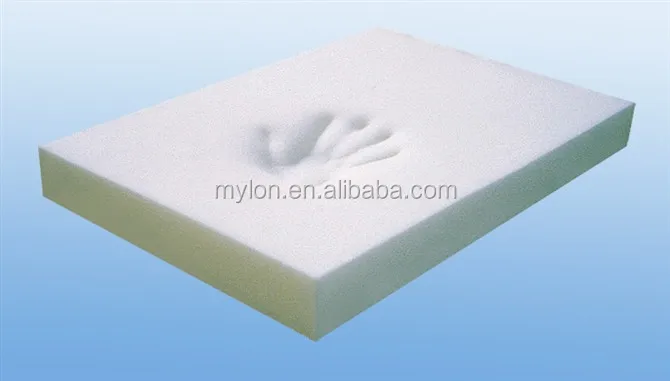 Наполнитель memory foam. Наполнитель мемори фоам. пена foam наполнитель. искусственная пена для матрасов. матрас из высокоплотной пены.