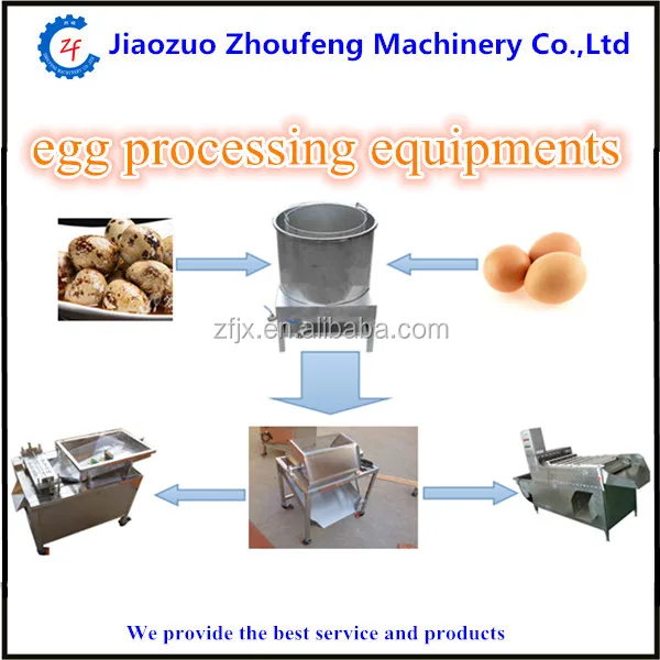 small food processing machines