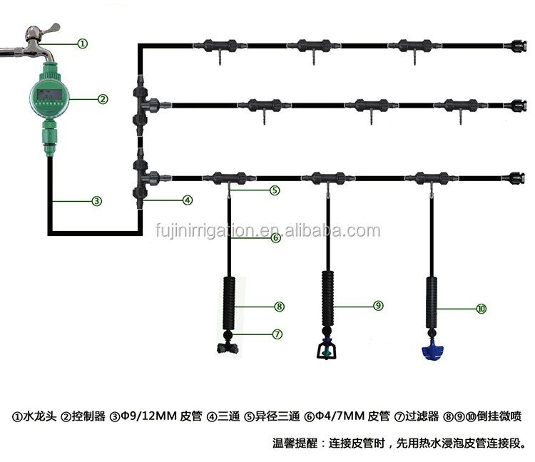 Greenhouse Mister Irrigation System Automatic Irrigation System Buy