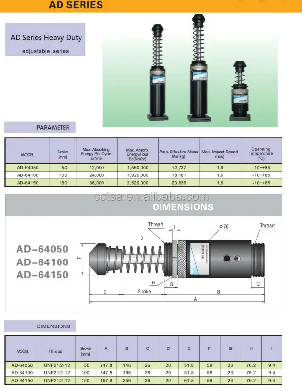 High Quality Of Heavy Duty Shock Absorbers For Robotics And Lumber