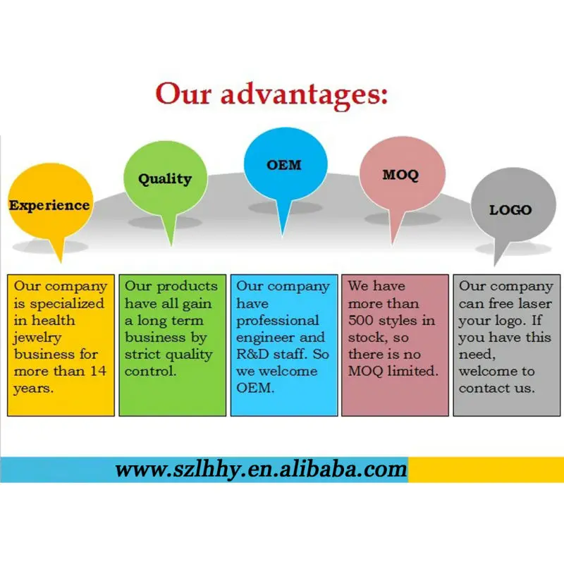 Silver Plated Stainless Steel Rings With Black Stones