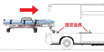 medical equipment high quality used ambulance stretcher dimensions