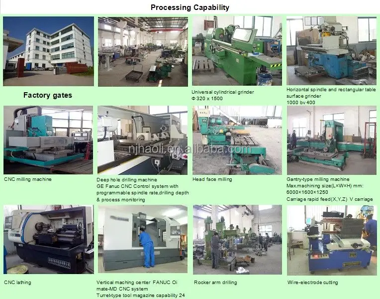 2L automatic adjustable time centralized lubricant Shoemaking Machine