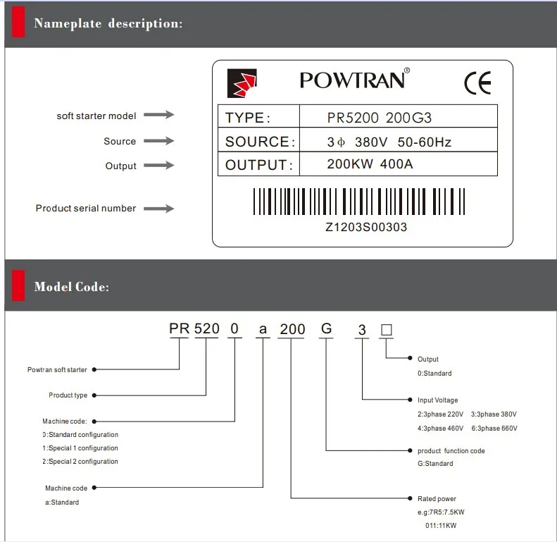 Soft Starter/frequency Inverter/frequency Converter 400kw 450kw 500kw