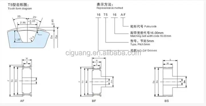 t5 timing pulley