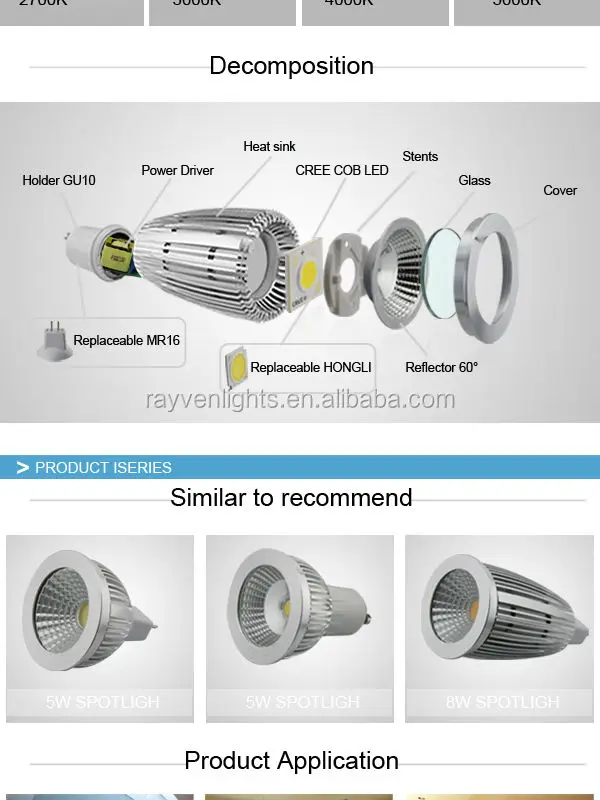 led commerical downlight  wholesale new-design top brand cob led ceiling light SAA CE