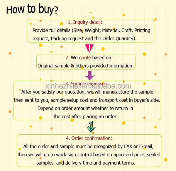 HT1HeV3FPtXXXagOFbXl