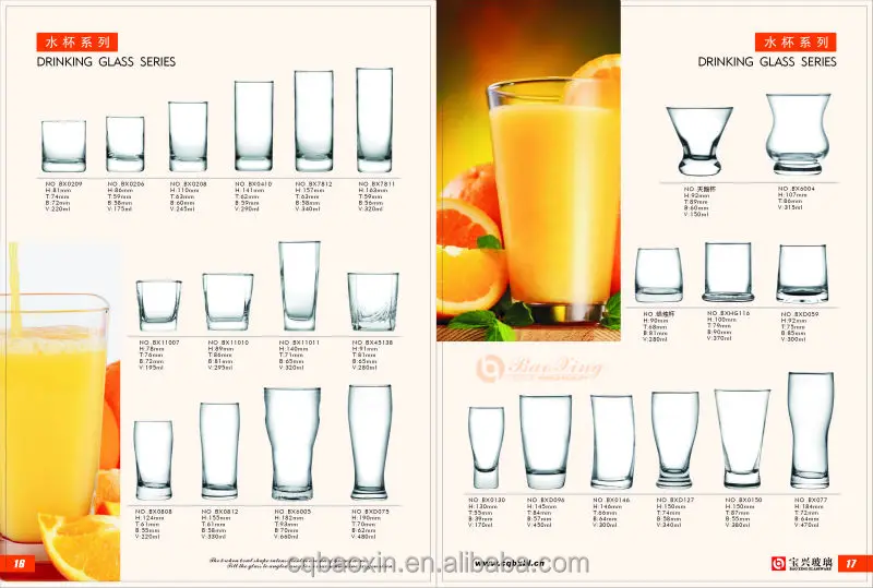 drinking glass sizes