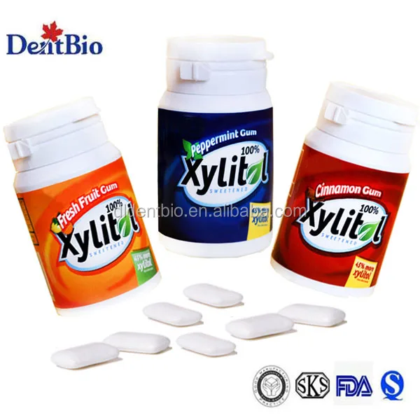 Europe Chewing Gum Brands Of Chewing Gum Banana Chewing Gum Etc Buy