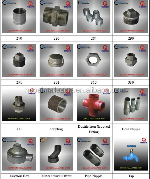 Tee Ductile Iron Pipe Fittings Catalog Buy Tee Ductile Iron Pipe Fittings Catalog,Black Tee