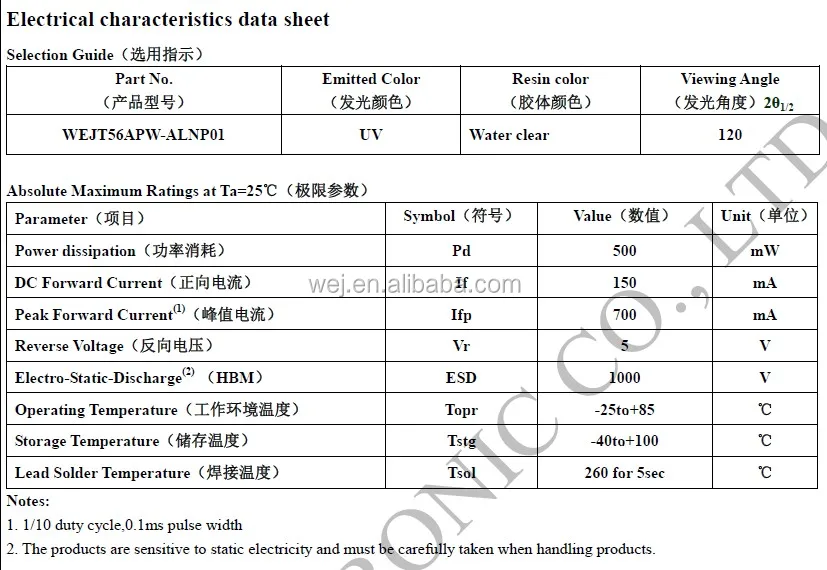 0.5w 150ma 405415nm Uv Led 5630,2835,5050,3528 Smd Led Datasheet Buy 0.5w 5630 Uv Led