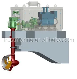 marine deck combined azimuth thruster.jpg