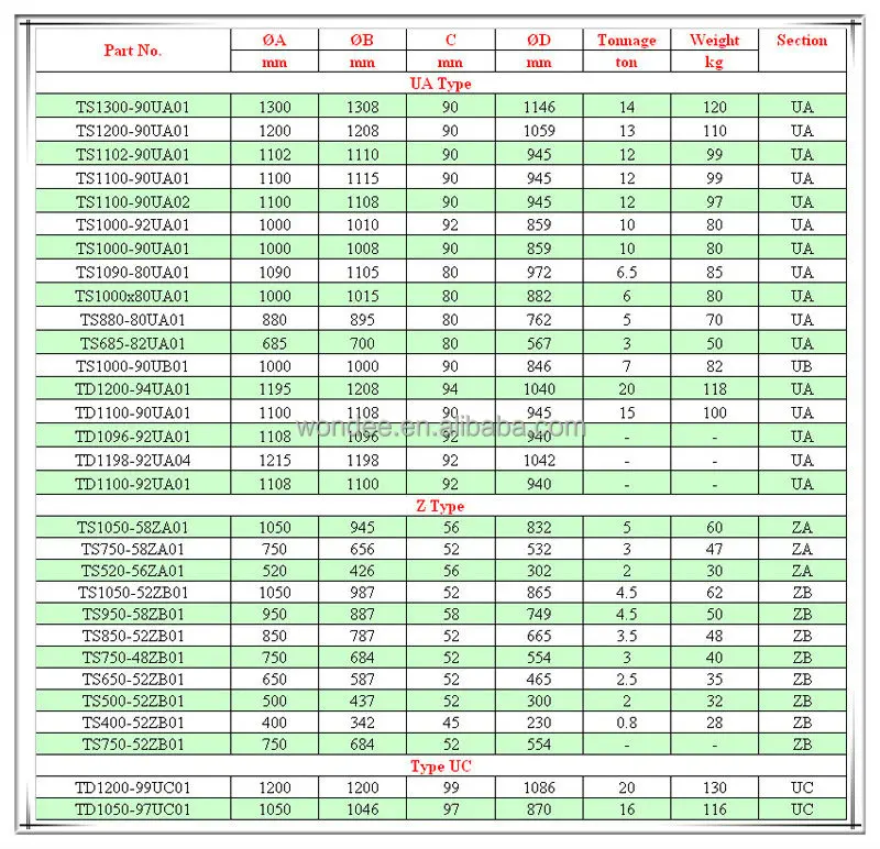 Casting Turntable Diension .jpg