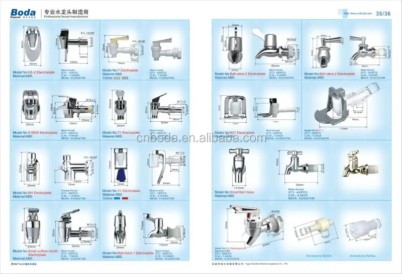 Moen Company was formed