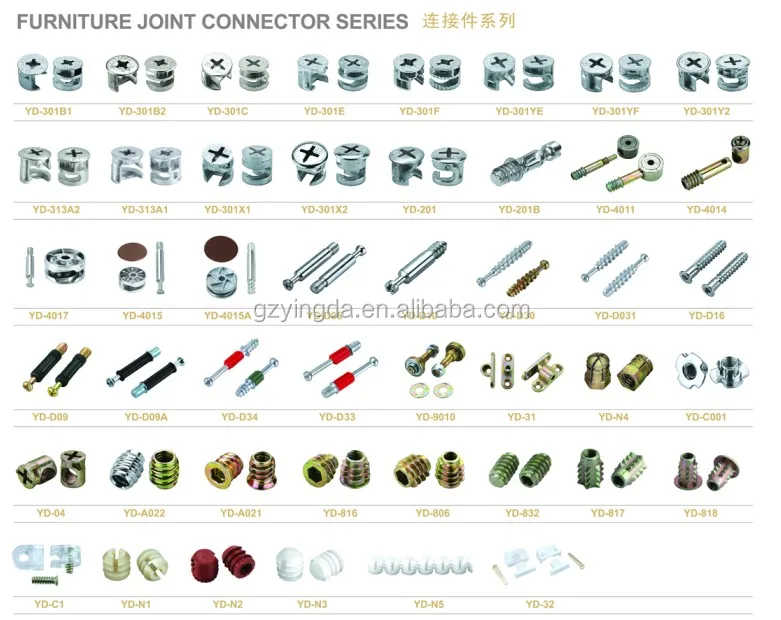 Yingda Hardware Plastic And Iron Screws Bolts Furniture