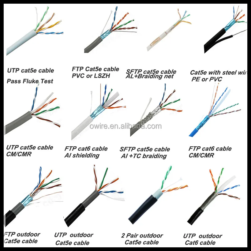 Типы ftp. FTP 5e кабель UTP. Кабель FTP Cat 6e. Диаметр кабеля UTP 5e. Кабеля типа FTP cat5.