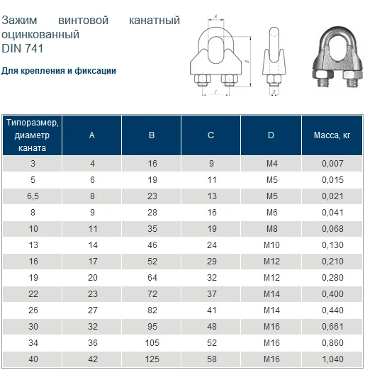 Диаметр зажима. Зажим для троса 3 мм din 741 паспорт. Зажим винтовой канатный оцинкованный, типоразмер 6, Дин 741. Зажим троса din 741 вес. Зажим din 741 таблица размеров.