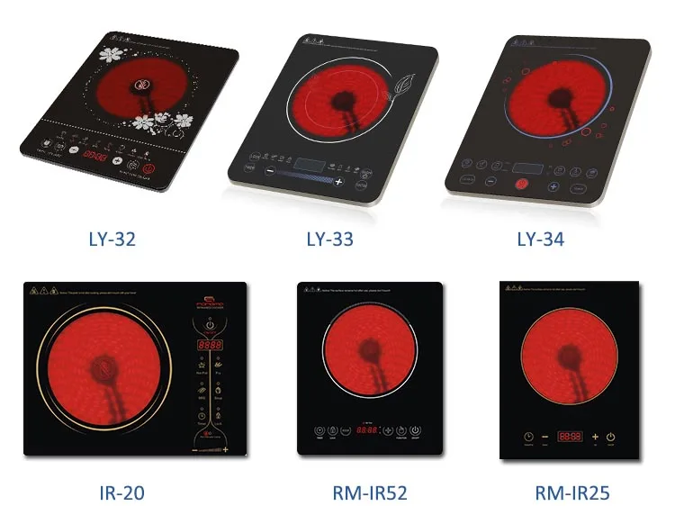 Чем отличается индукционная плита от инфракрасной плиты