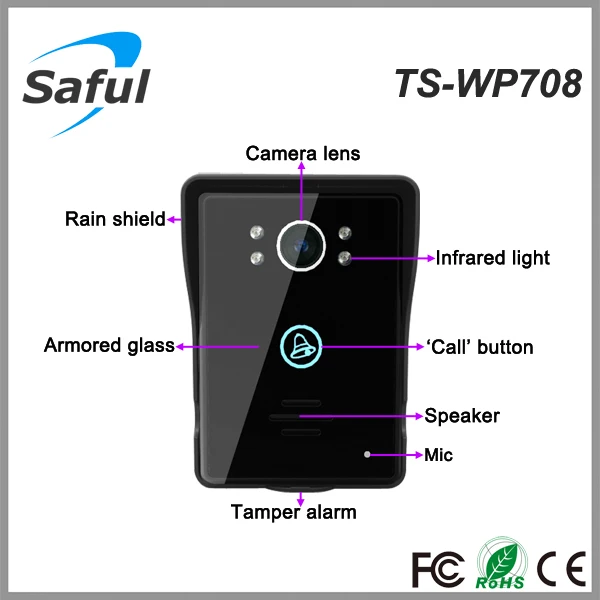 Saful Tswp708 2.4ghz Digital Wireless Video Door Phone