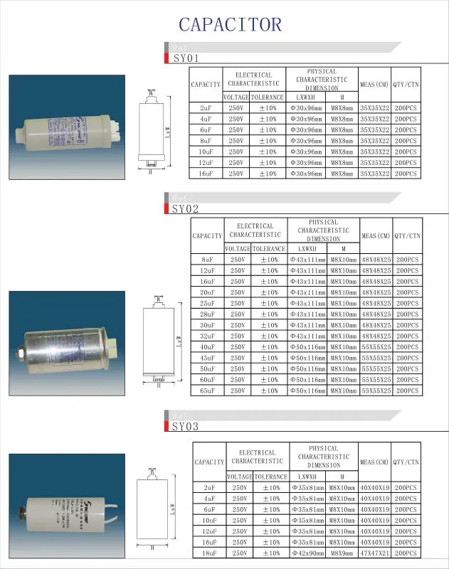Condensator Voor Magnetische Ballast T8 - Buy Condensator, Condensator Voor Uv Condensator Product on Alibaba.com
