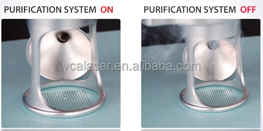 M&aacute;quina port&aacute;til de laser de CO2 port&aacute;til