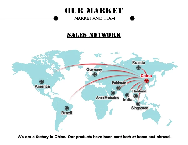Stainless Steel Fine Mesh Filter