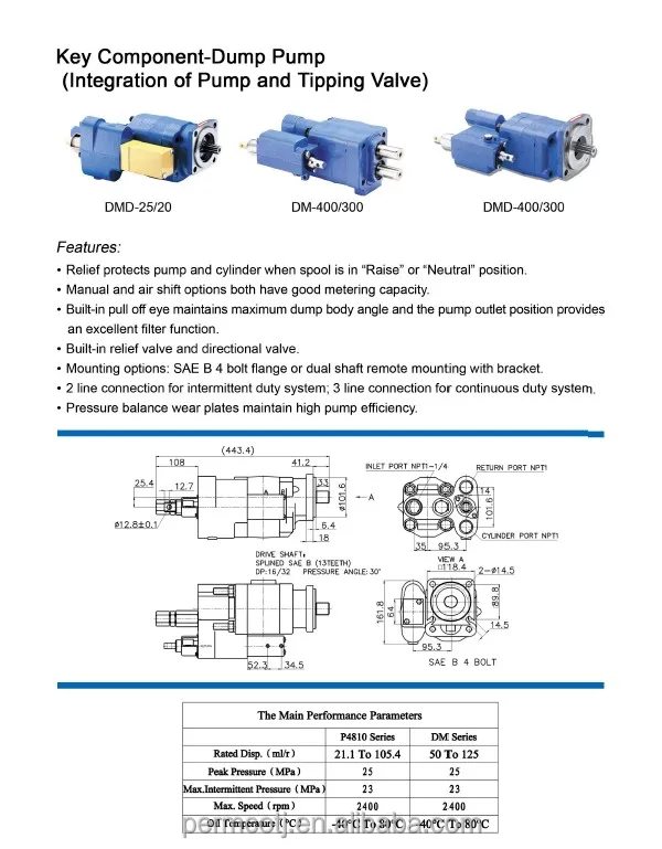 Dump truck hydraulic system for medium heavy duty and semi-trailer dump ...