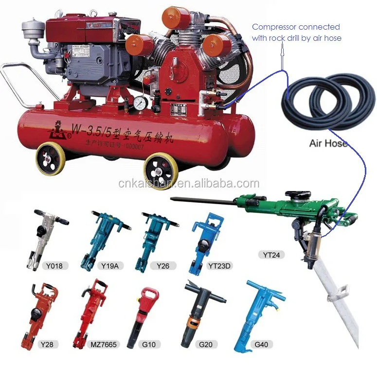 Mining Used Air Compressor With Jack Hammer 2v3.5/5 Buy Mini Air
