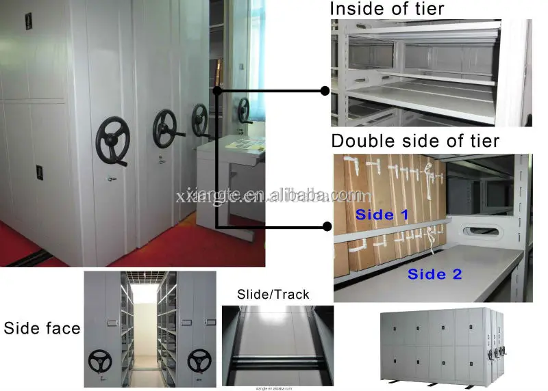 Sistema De Almacenamiento Para Muebles De Oficina,Estantería Móvil De