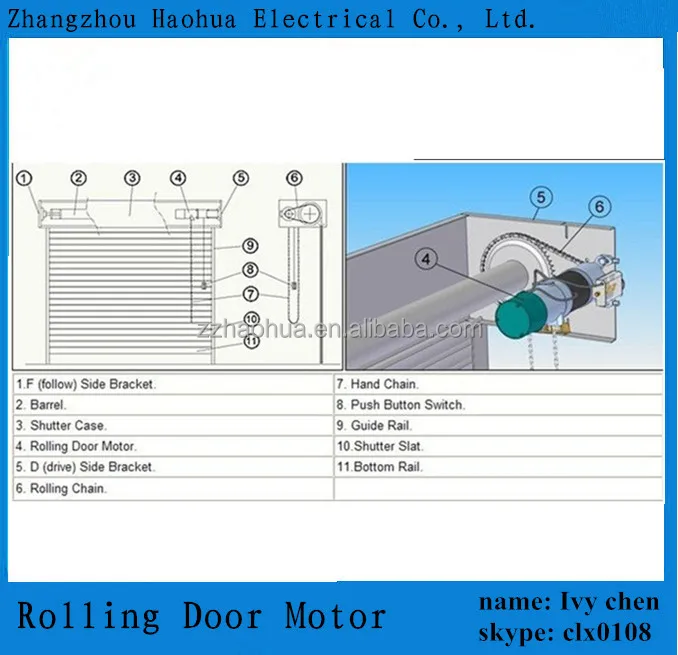 Roll Up Garage Door Opener Automatic Car Door Closer Prices