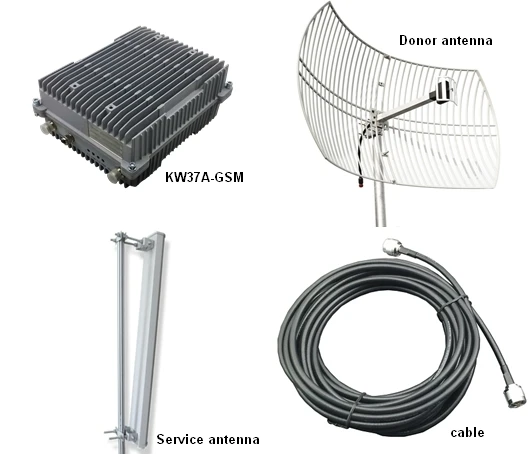824~960MHz 16dBi Gird Antennas CDMA/GSM High Power 100w Outdoor Donor/Reissue Aerial