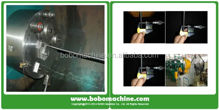 Cable Outer Casing Conduit Making Machine detail photo 1 BOBO Machine cable outer casing conduit making machine shown in a detail photo for this news article