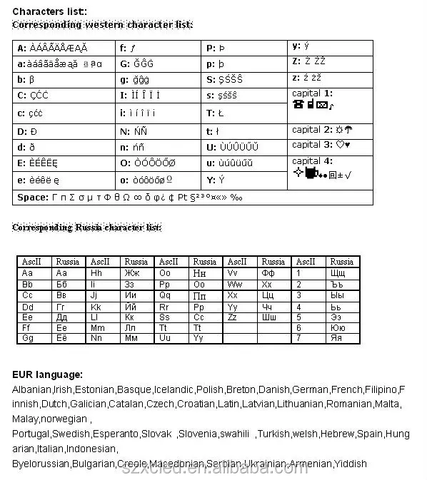 Hand Held Rechargeable Led Placard Display Led Moving Message Paging Board Buy Ultra Thin Led Adverting Display Panel Led Scrolling Information Board Led Moving Information Display Product On Alibaba Com