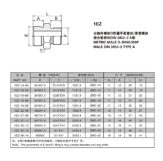 Hydraulic Metric Male O-ring/bsp Male Din 3852-2 Type A Fittings - Buy ...