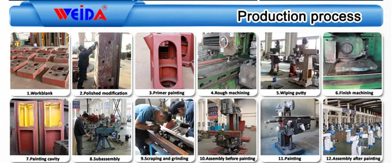 milling drilling machine