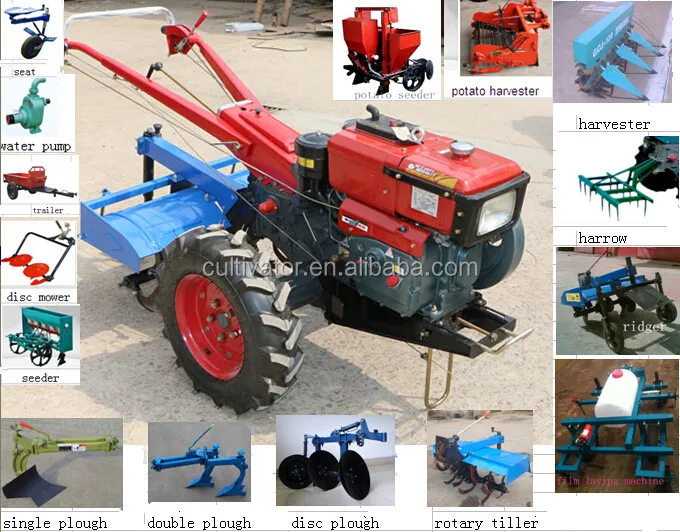 Madeinchina Agriculture Equipment Guangzhou Buy Agriculture Equipment Guangzhou,Madein