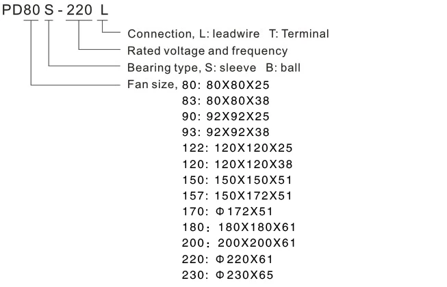 fan order information.jpg