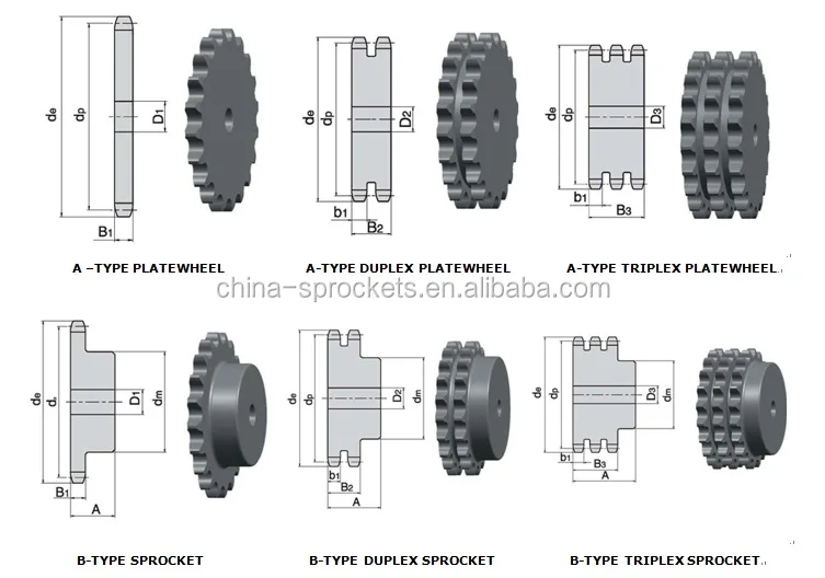 High Quality Chain Sprocket Buy Chain Sprocket,High Quality,Roller